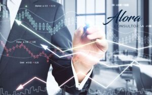 Passo a passo para enquadramento na Lei do Bem nas empresas